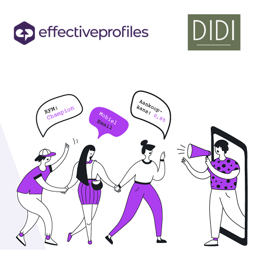 EffectiveProfiles